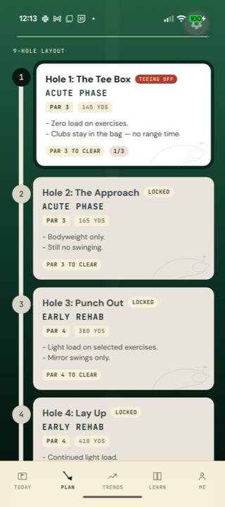 Golf Elbow Oracle plan tab
