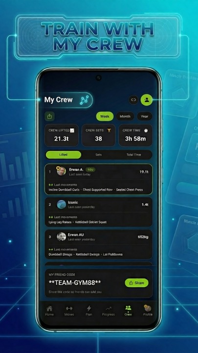 Personal Trainer crew leaderboard