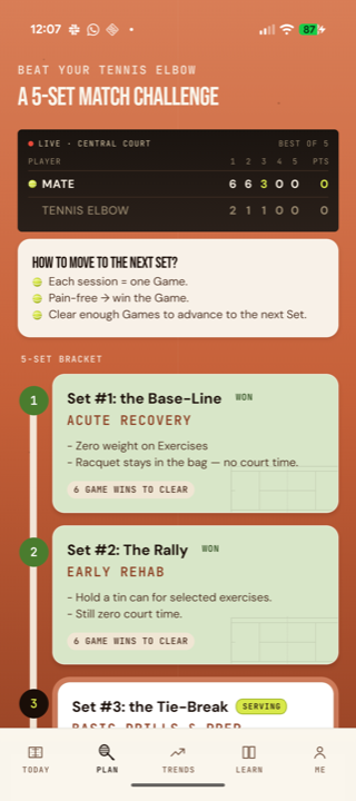 Tennis Elbow Oracle plan tab