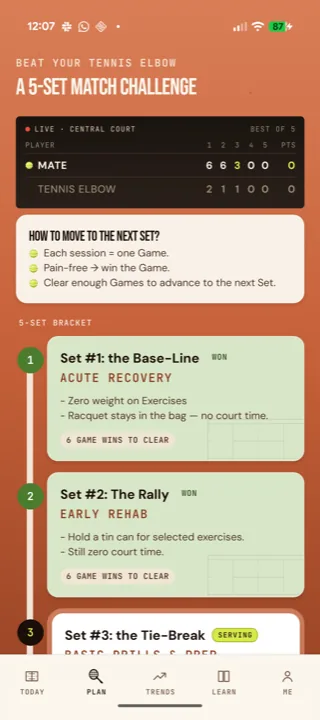Plan tab