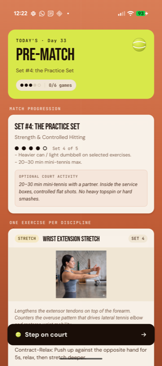 Tennis Elbow Oracle pre-match brief
